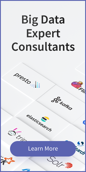 Elasticsearch,Kibana,COVID-19