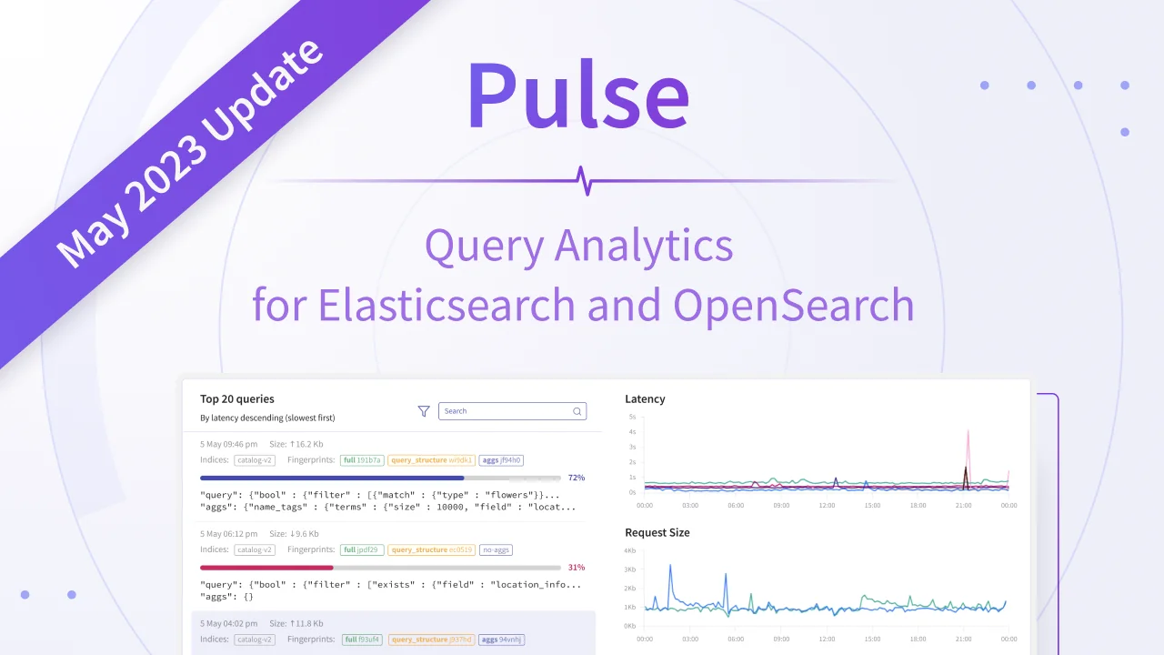 Pulse Query Analytics for Elasticsearch and OpenSearch