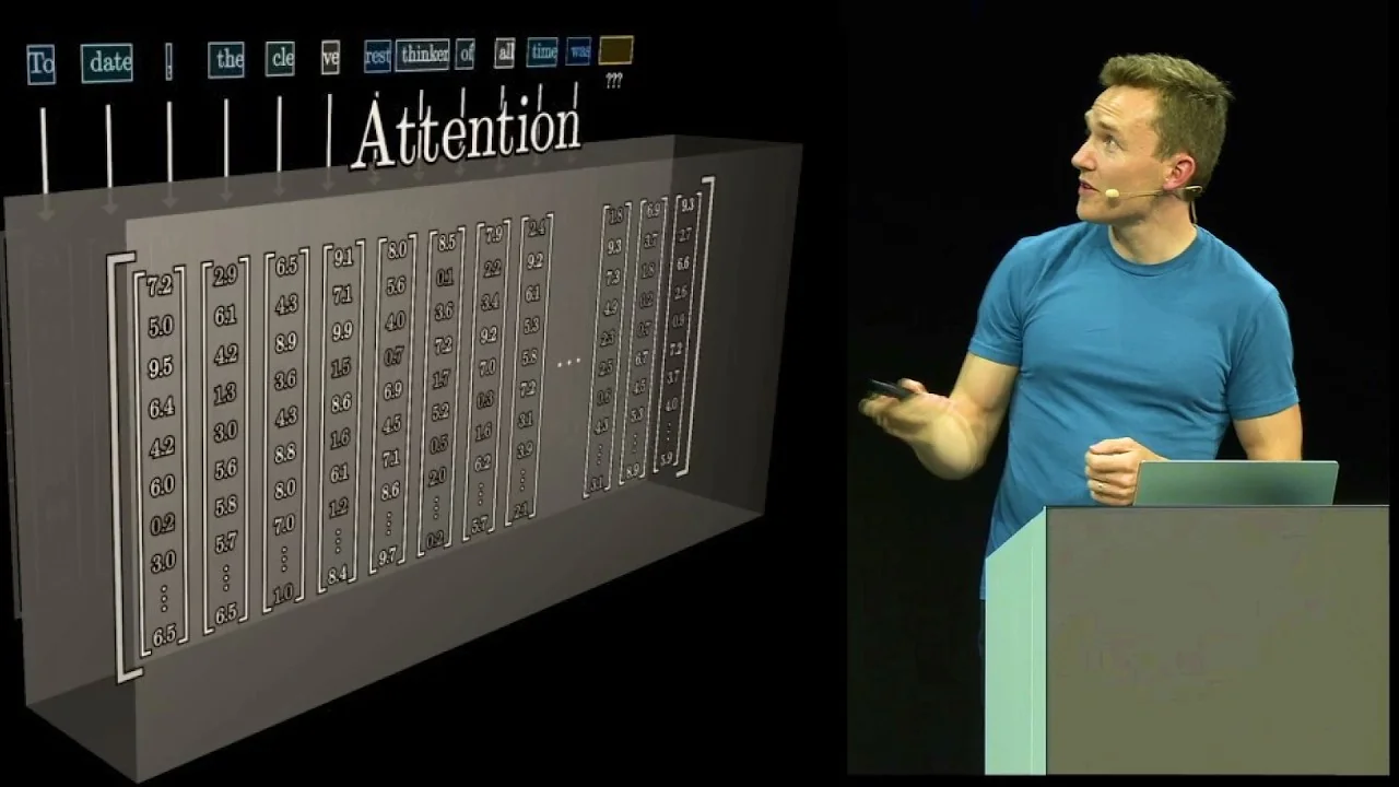 Visualizing transformers and attention | Talk for TNG Big Tech Day '24