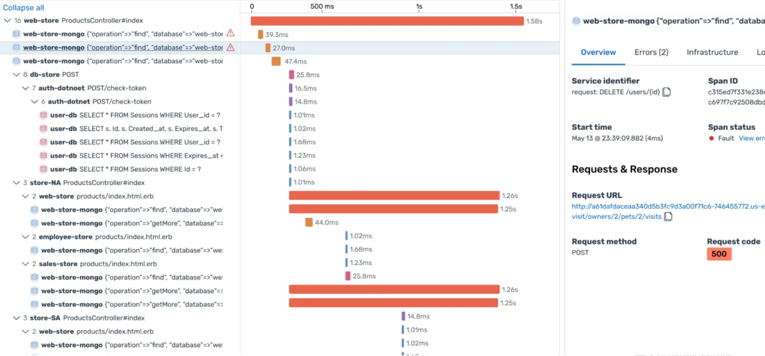 OpenSearch Trace Analytics
