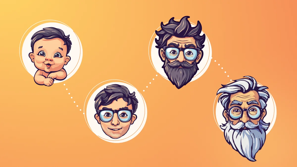 The evolution of a RAG Application