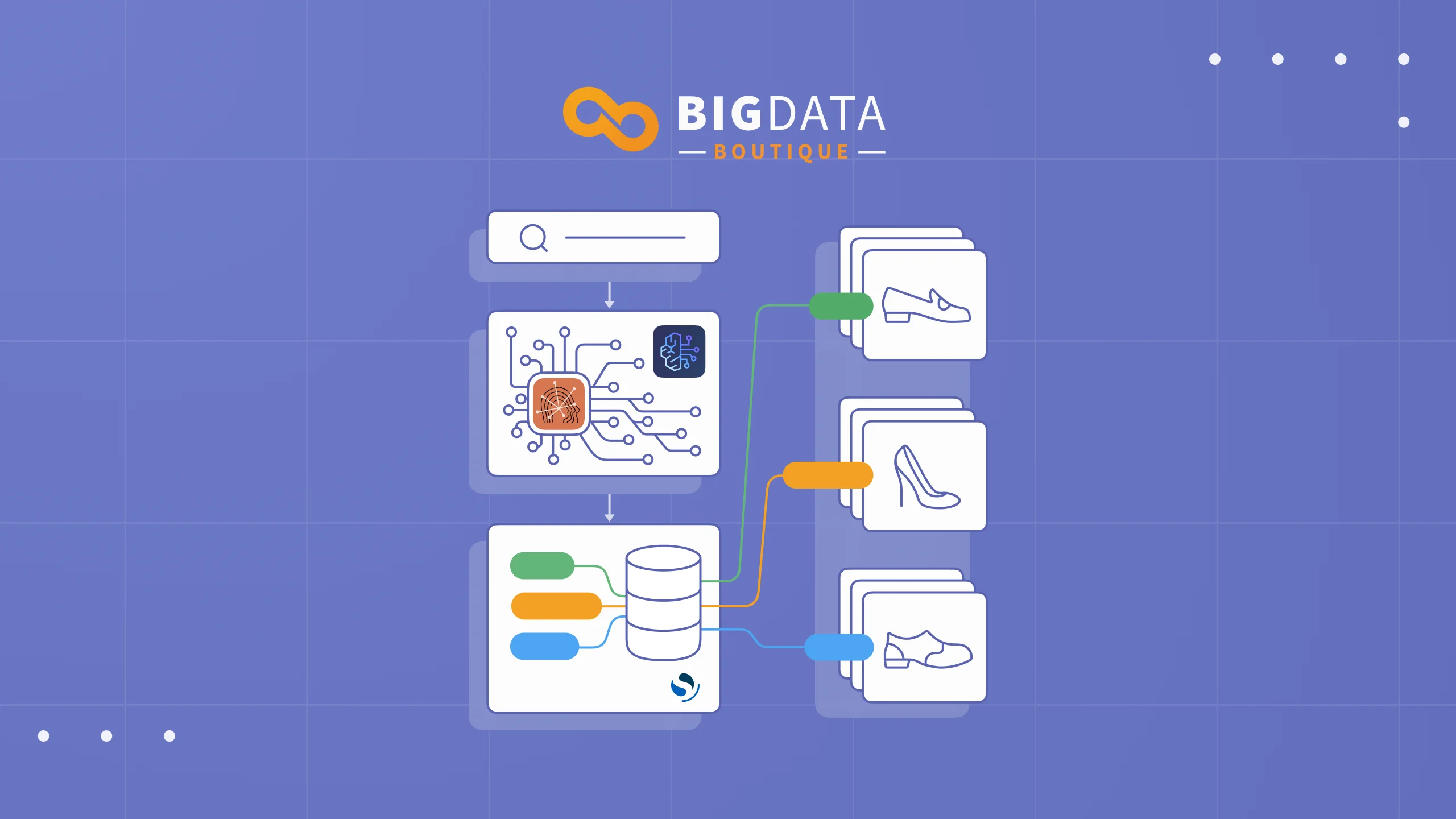 Innovating Search Experience with Amazon OpenSearch and Amazon Bedrock