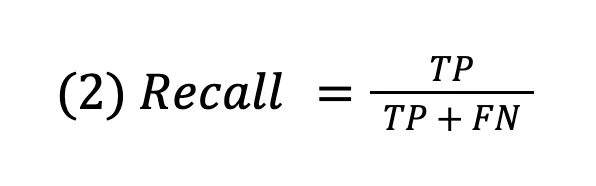 Recall formula