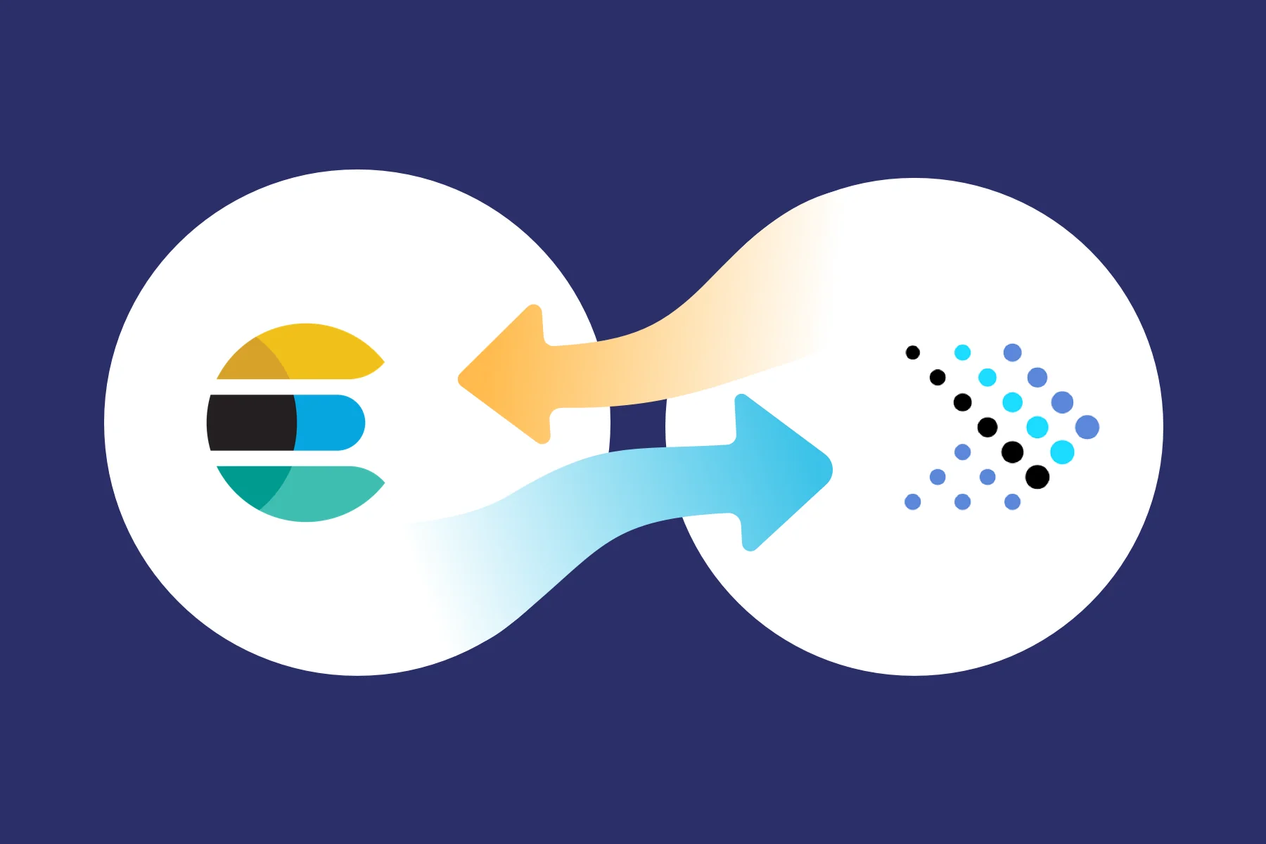 Introducing our High-Performance Elasticsearch Connector for Presto