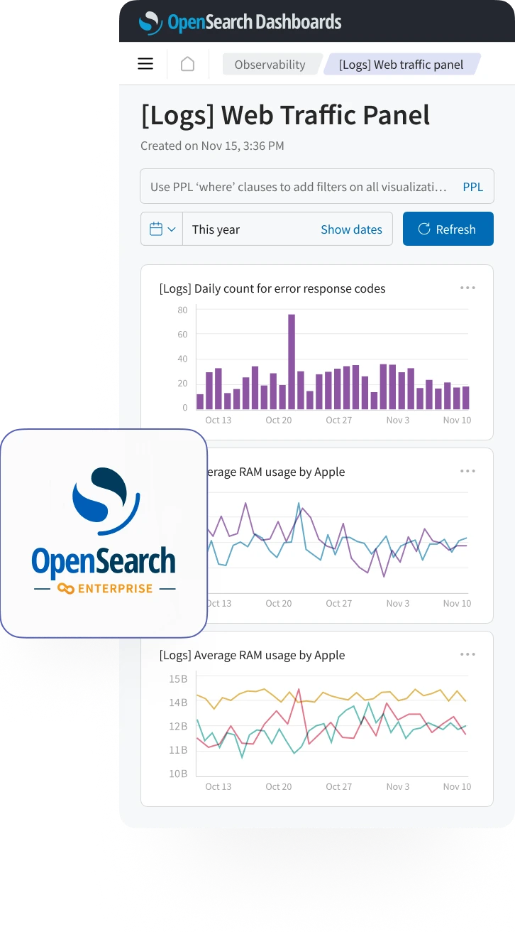 OpenSearch Dashboards