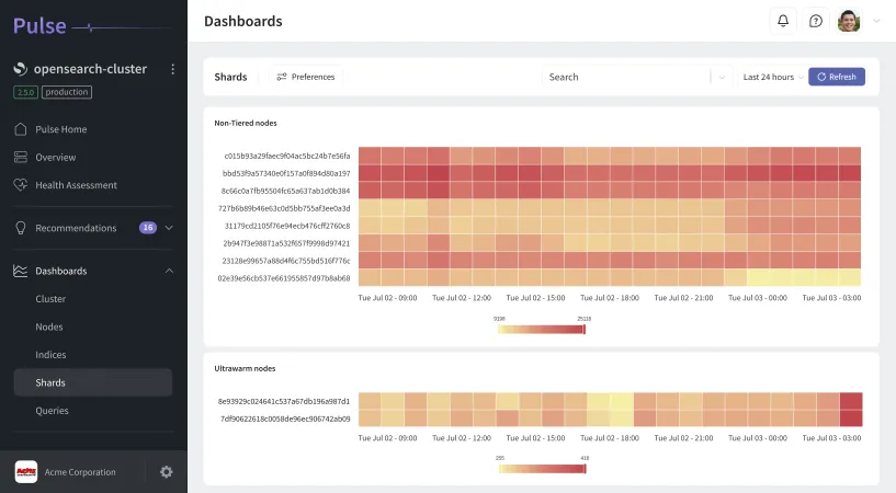 Inside Pulse shards page